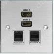 Wall plate with 2 HDMI and 2 Network